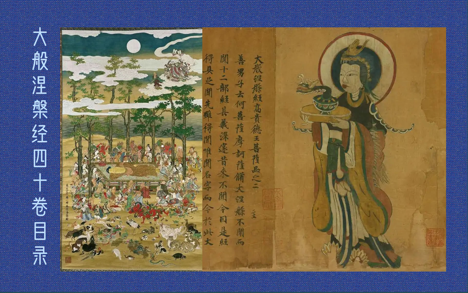 大般涅槃经四十卷•目录-内学智慧